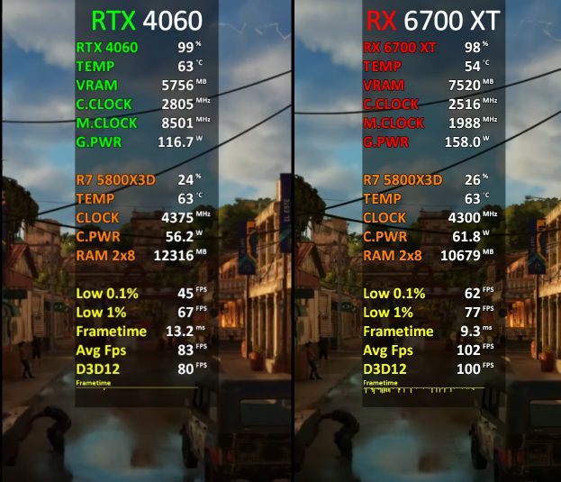 920M 与 GT730 显卡对比：谁更适合游戏玩家？性能大揭秘  第4张