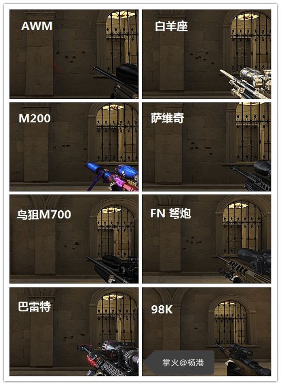 GT510 显卡能否胜任 Dota2 游戏？深度讨论其性能表现