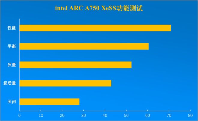 酷睿 i3-9300：卓越性能与亲民价格，让你体验科技魅力  第3张