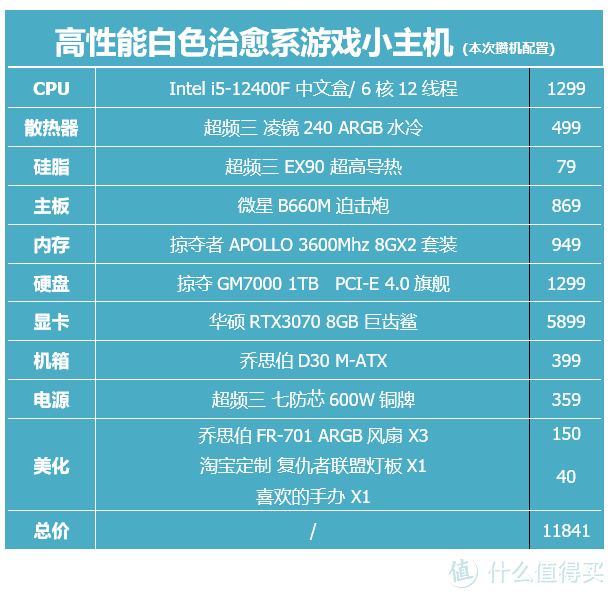 酷睿 i5-10400F：性能与游戏体验完美结合，成为 DIY 领域佼佼者  第7张