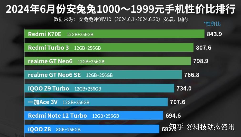 梅捷 GT610 显卡 2G：普通玩家的性价比之选，尽享游戏乐趣