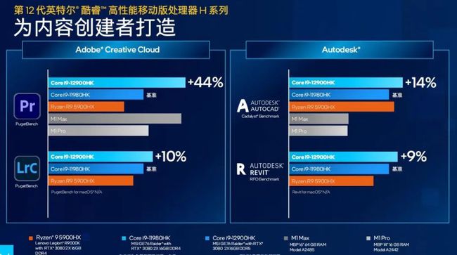 英特尔酷睿 i3-7300T 处理器：平凡中的卓越，性能强劲，省电散热佳，提升使用体验  第4张