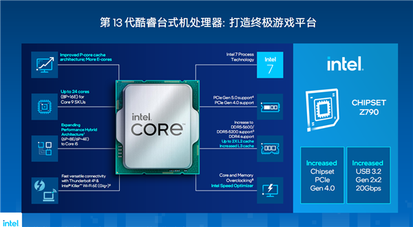 英特尔酷睿 i3-7300T 处理器：平凡中的卓越，性能强劲，省电散热佳，提升使用体验  第8张