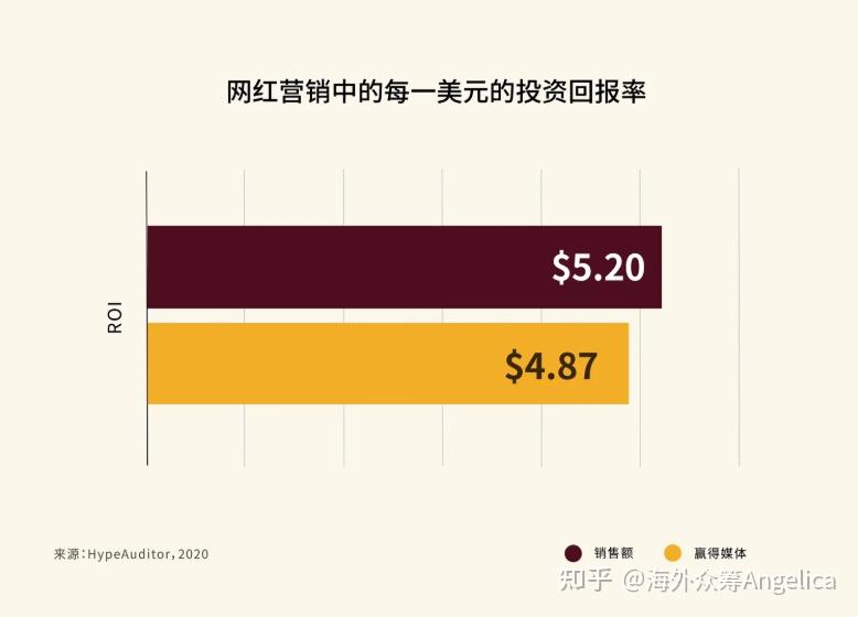 GS 与 GT 显卡如何抉择？一文助您在游戏道路上作出明智决策  第2张