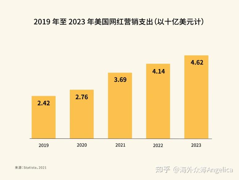 GS 与 GT 显卡如何抉择？一文助您在游戏道路上作出明智决策  第3张