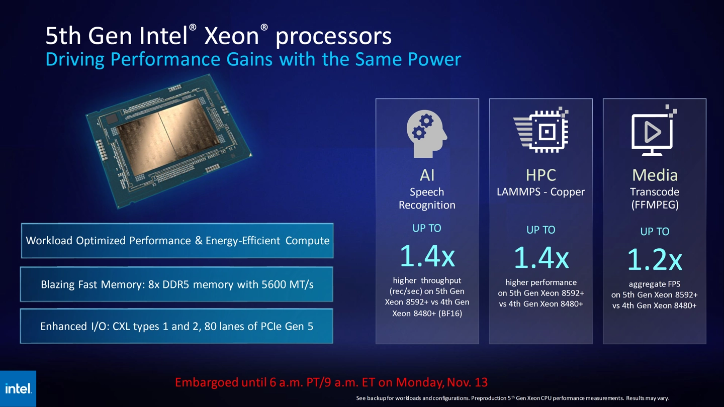 i7-5775C 英特尔 i7-5775C：IT 史册上的王者之心，性能卓越的传奇历程  第4张