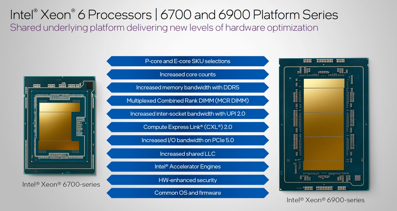 i7-5775C 英特尔 i7-5775C：IT 史册上的王者之心，性能卓越的传奇历程  第5张