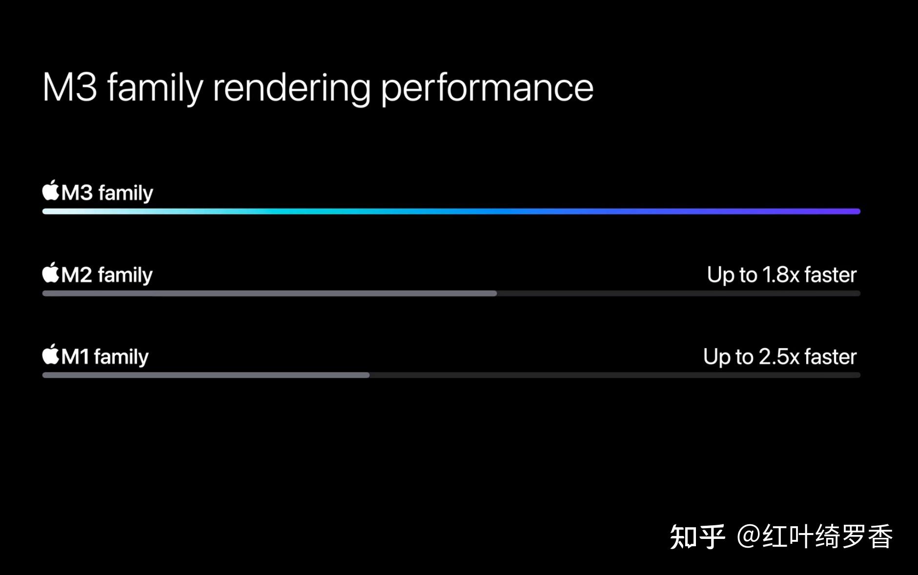 i7-6850K 处理器：卓越性能引领计算机领域变革  第2张