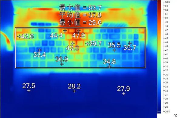 笔记本显卡升级攻略：从 GT820M 到游戏利器的 DIY 之旅  第5张