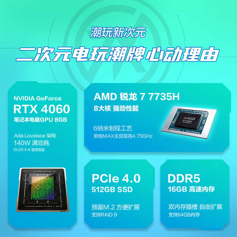 笔记本显卡升级攻略：从 GT820M 到游戏利器的 DIY 之旅  第6张