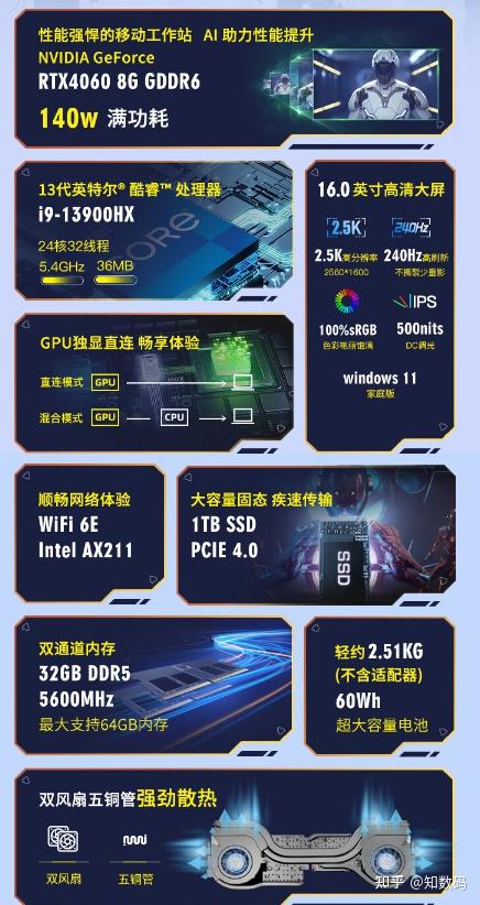 神舟 GT630 显卡：简约设计，性能卓越，游戏与日常的理想之选  第5张