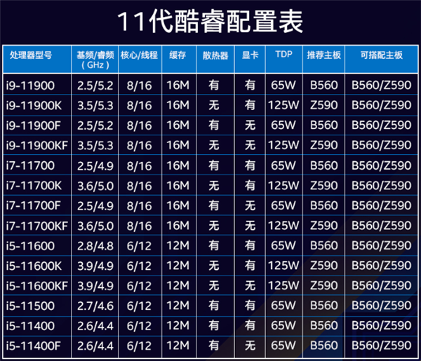 i7-3930K：不只是 CPU 那么简单，性能卓越的装机黄金选择  第7张