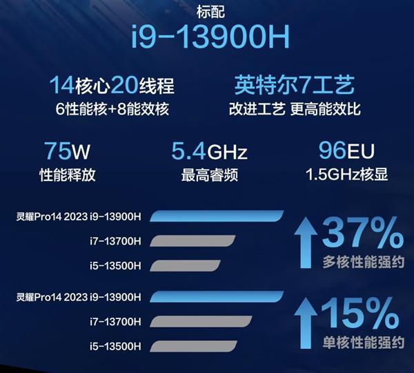 GT930 与 730 显卡性能大比拼，谁才是真正的小钢炮？价格揭秘谁更亲民？  第4张