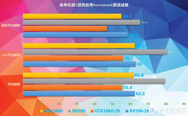 深度剖析 NVGT650 显卡：性能、散热与个人需求的权衡  第4张