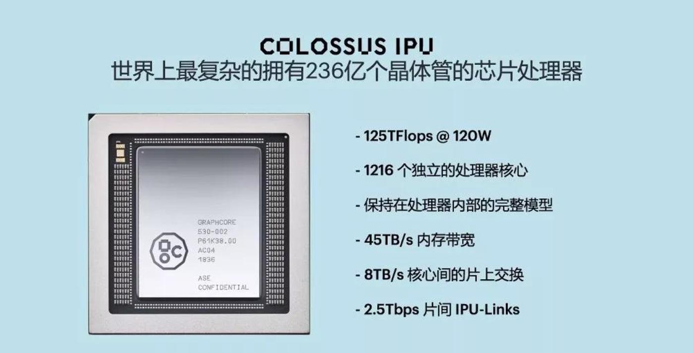 奔腾G3220T 奔腾 G3220T：未来科技感芯片，性能革命的引领者  第7张