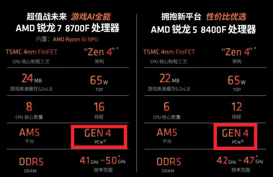 酷睿 i3-9100F：性价比之最，满足日常办公与轻度游戏需求  第5张