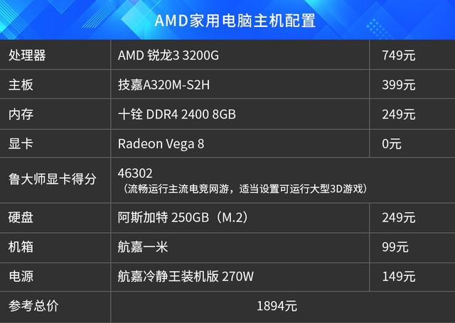 酷睿 i3-9100F：性价比之最，满足日常办公与轻度游戏需求  第6张