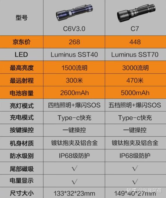 酷睿 i3-7100T：小巧身躯蕴含强大性能，带来高效与便利  第8张