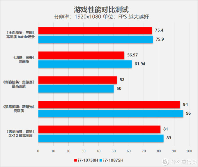 酷睿 i7-8809G：速度与高效的象征，引领未来的核心驱动力  第6张