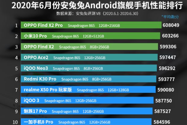 i5-3550：低调不凡的处理器，带来全新性能体验  第5张