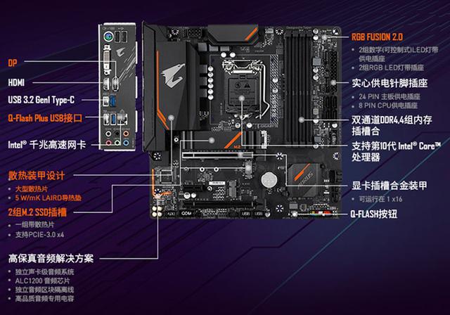 GT550M 显卡能否刷机？深度剖析其性能提升与风险  第7张