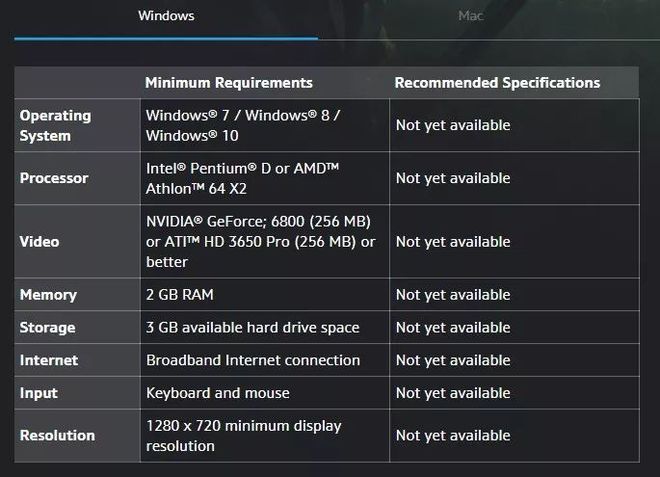 奔腾E2200 IntelPentiumE2200：引领数字化时代的卓越芯片  第7张