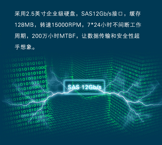 E3-1230 E3-1230：英特尔服务器级别处理器，性能卓越性价比高  第1张