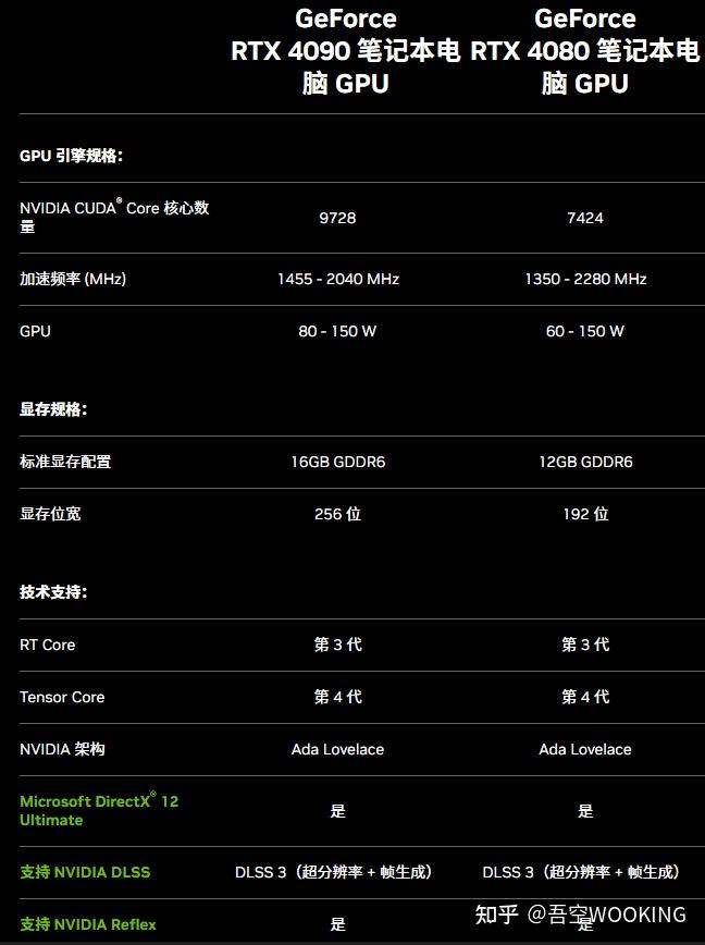 酷睿 i9-9900X：游戏玩家的理想之选，带来卓越性能与流畅体验  第1张