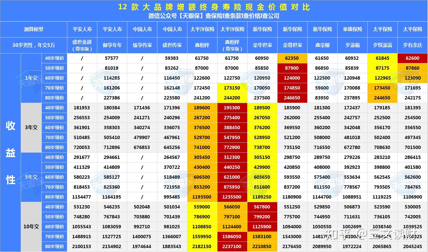 240GT 显卡选购指南：品牌大比拼与性价比之选