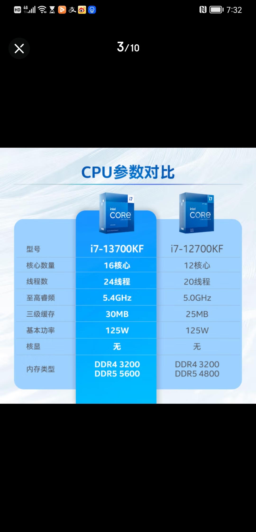 酷睿i7-12700KF 揭开神秘面纱，Core i7-12700KF：性能怪兽引领未来科技  第9张