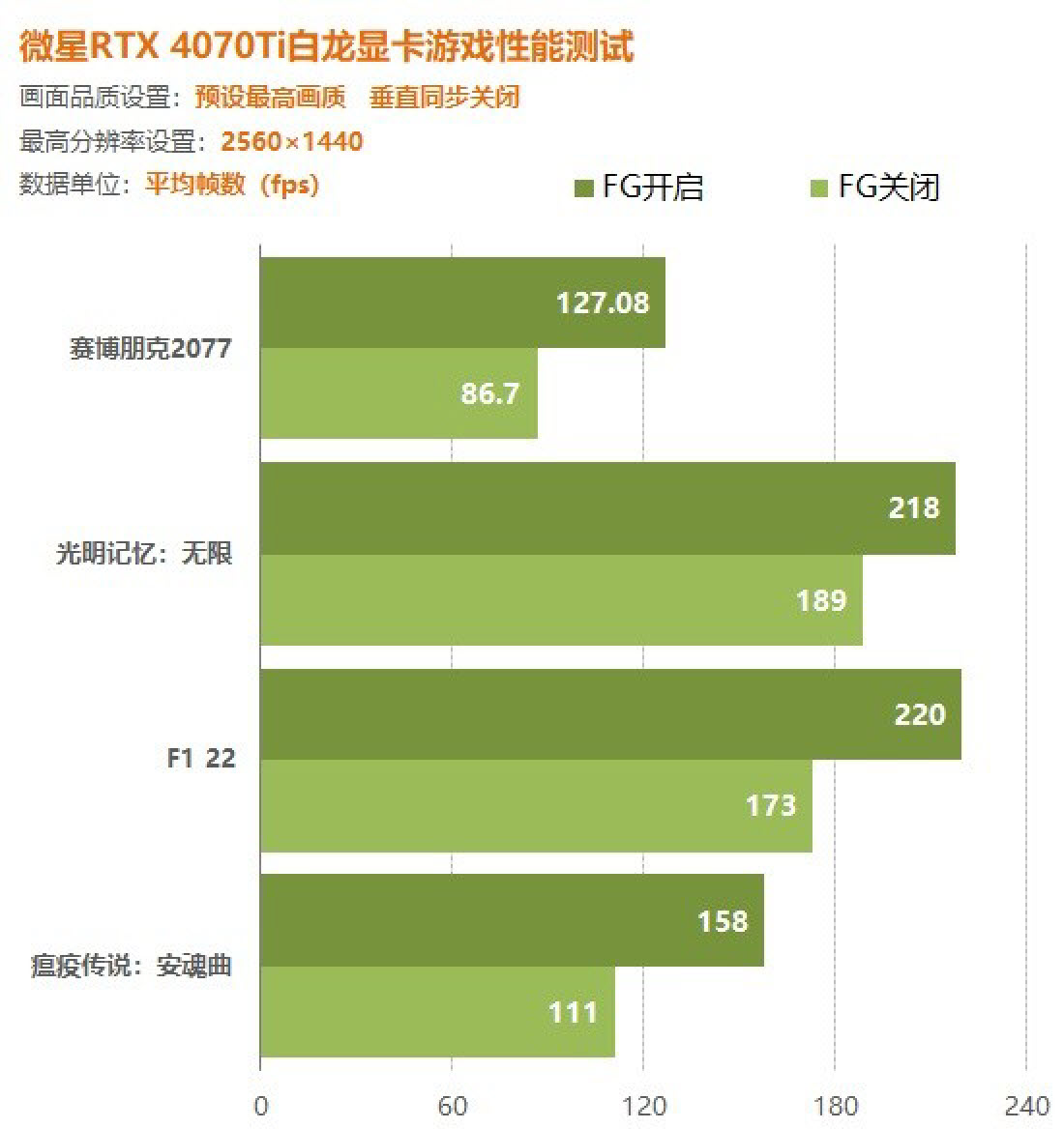 微星 GT 显卡风扇罢工怎么办？快来看看这些解决方法