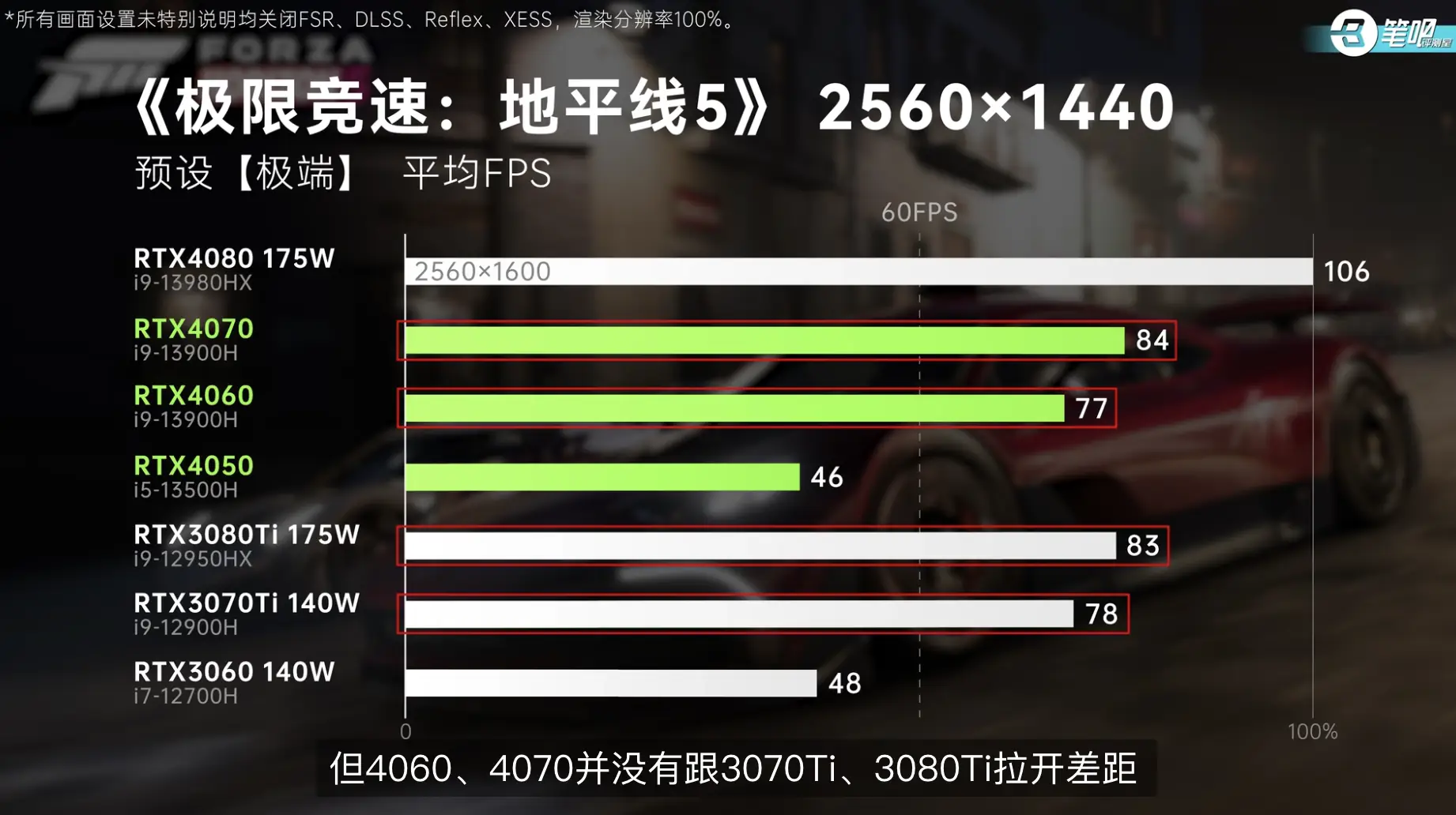 RTX4050 显卡：新技术与性能的较量，能否在游戏和工作中脱颖而出？  第4张