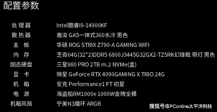 酷睿i9-7900X 酷睿 i9-7900X：未来感与速度的完美结合，令人心潮澎湃  第1张