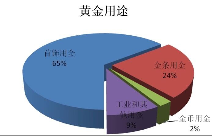 GT730 显卡：股市投资的得力助手，四屏显示的神奇魔力