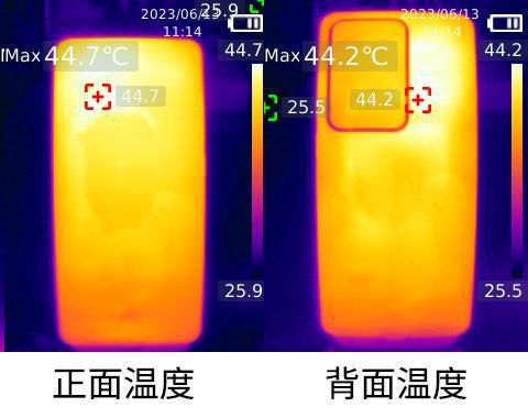 老旧 9500GT 显卡跑分竟高达 260,000 点，背后原因大揭秘  第7张