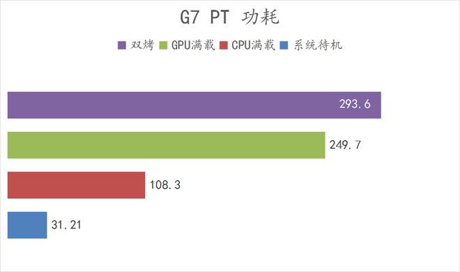 i5-2400 2011 年英特尔 i5-2400 处理器：卓越性能，引领游戏世界