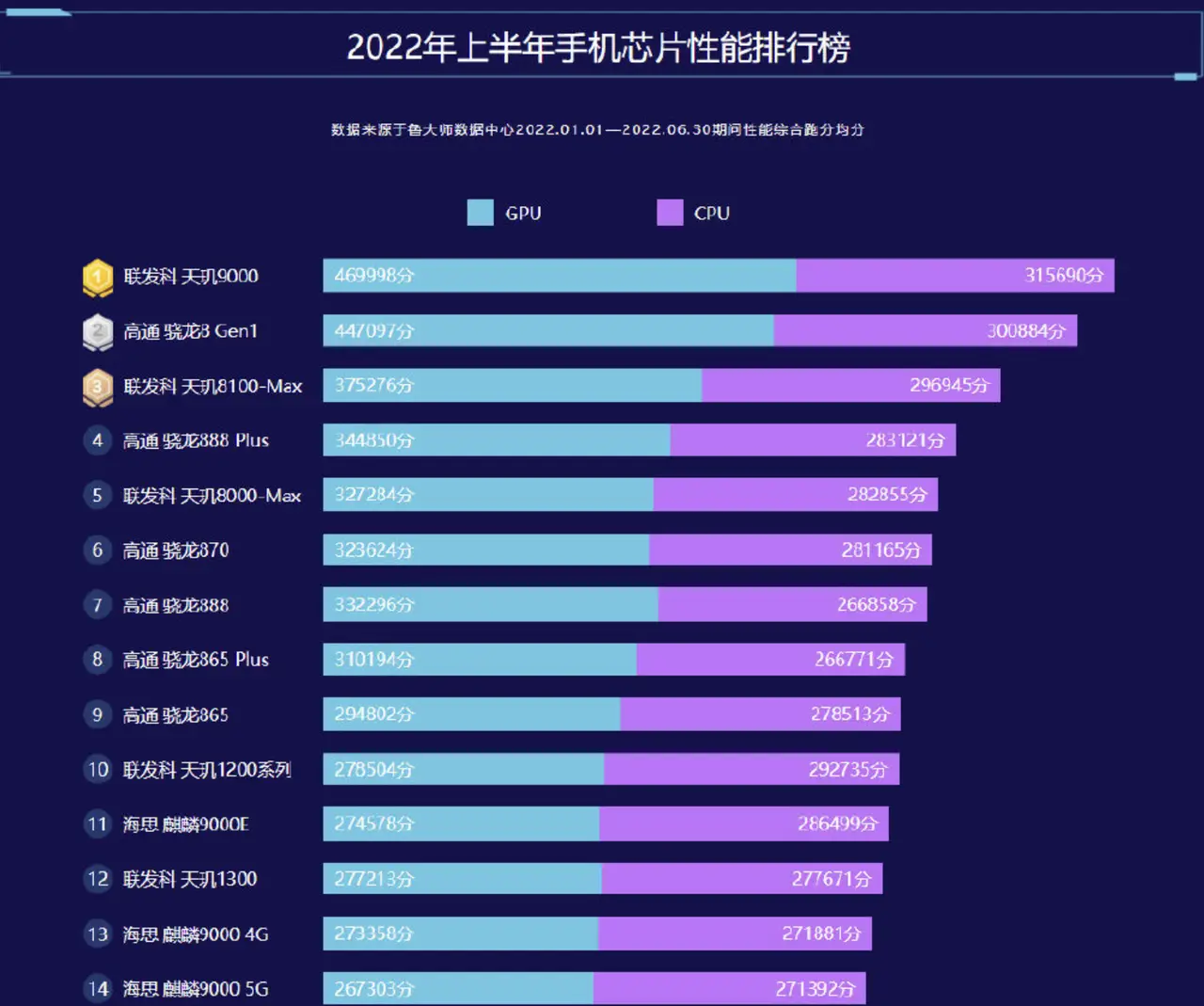 英特尔酷睿 i7-5775C：科技潮流中的璀璨之星，重温昔日辉煌  第2张