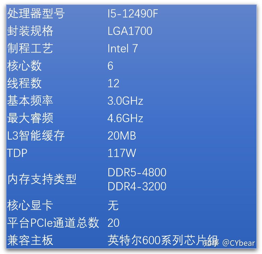 酷睿i5-12490F 酷睿 i5-12490F：电竞爱好者的卓越之选，强劲性能带来极致体验  第10张