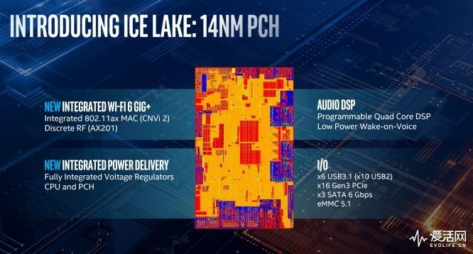 英特尔酷睿 i9-9900KS：超强处理器，开启高性能游戏体验之门  第6张