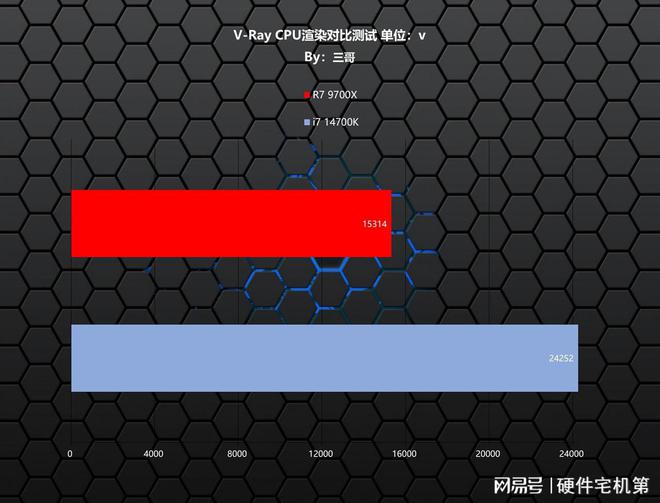 拥有高性能游戏主机，领略 ASUS 主板与 GT730 显卡的无限欢乐  第8张