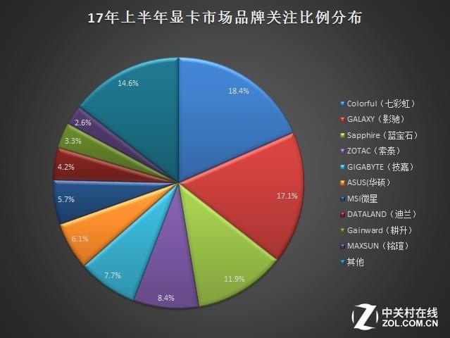 深度剖析：GT730K 显卡能否在挖矿领域占据一席之地？