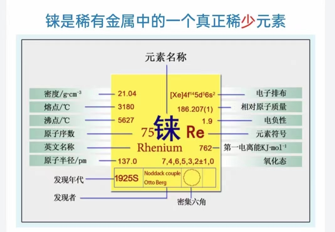 英特尔至强 W9-3475X：引领高科技时代的卓越处理器  第4张