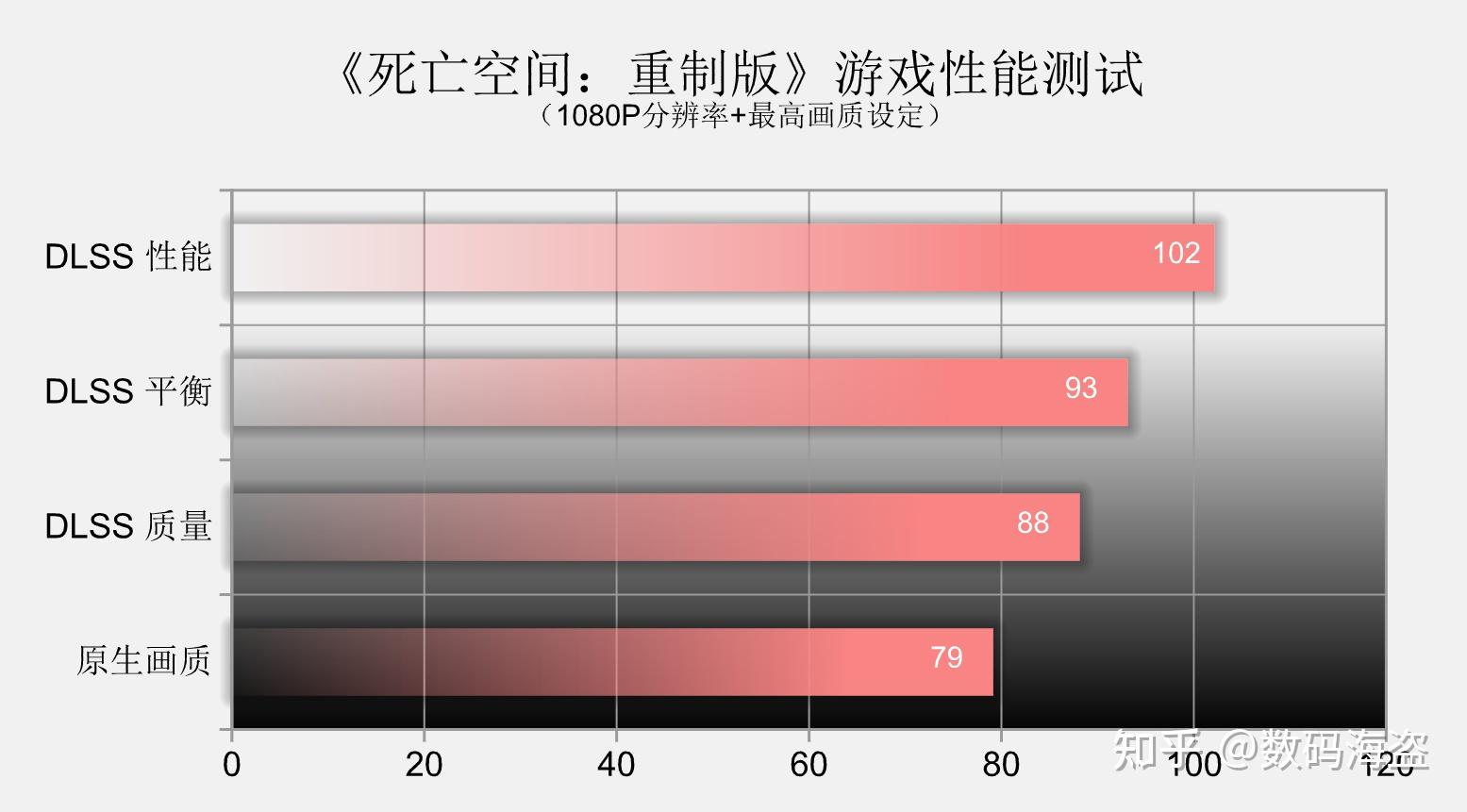 酷睿i5-13490F Intel Core i5-13490F：游戏与办公的卓越处理器，性能强劲引人瞩目  第3张