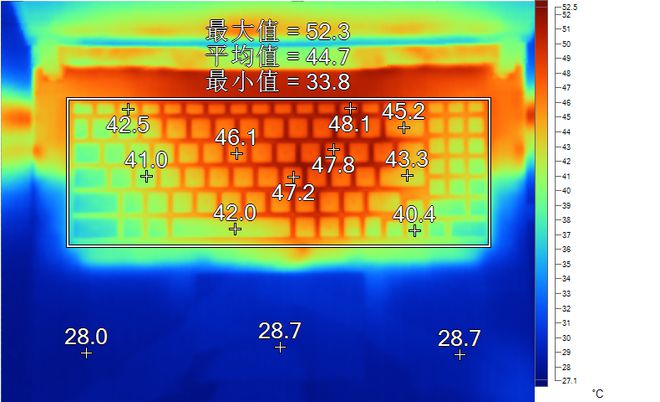 GT630 显卡能否满足文明 6 的游戏需求？深度剖析  第3张