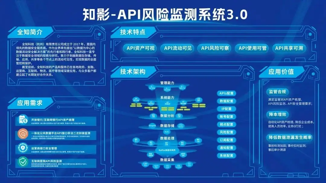 GT550M 显卡在 CAD 领域的卓越表现及使用经验分享  第7张