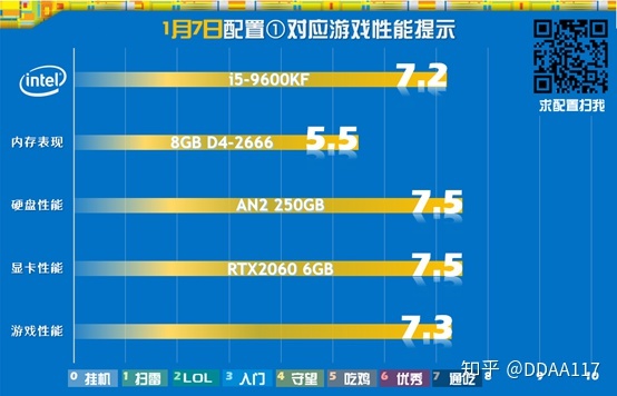 GTS5 游戏体验提升攻略：优化核心显卡参数