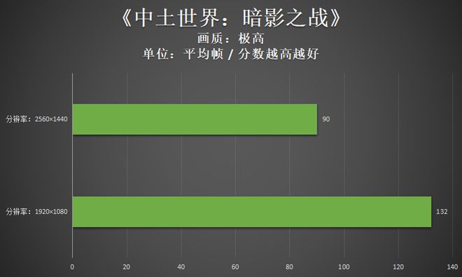 英特尔酷睿 i5-8500：卓越性能与独特魅力的完美结合  第2张