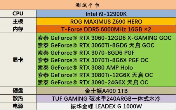 Intel Core i9-9980XE：卓越性能与无尽热情的完美融合  第2张