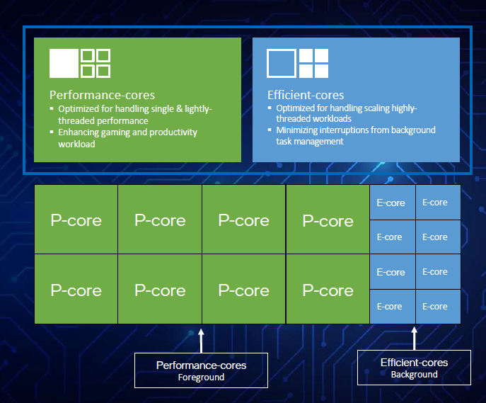 Intel Core i3-7300T：性能与功耗的完美平衡，高性价比的最佳选择  第3张