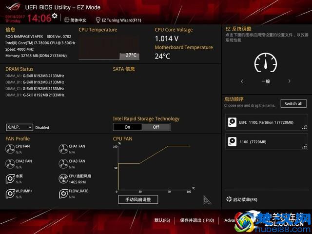 探秘Intel E3-1230v3：硬件领域的特殊地位与价值  第6张